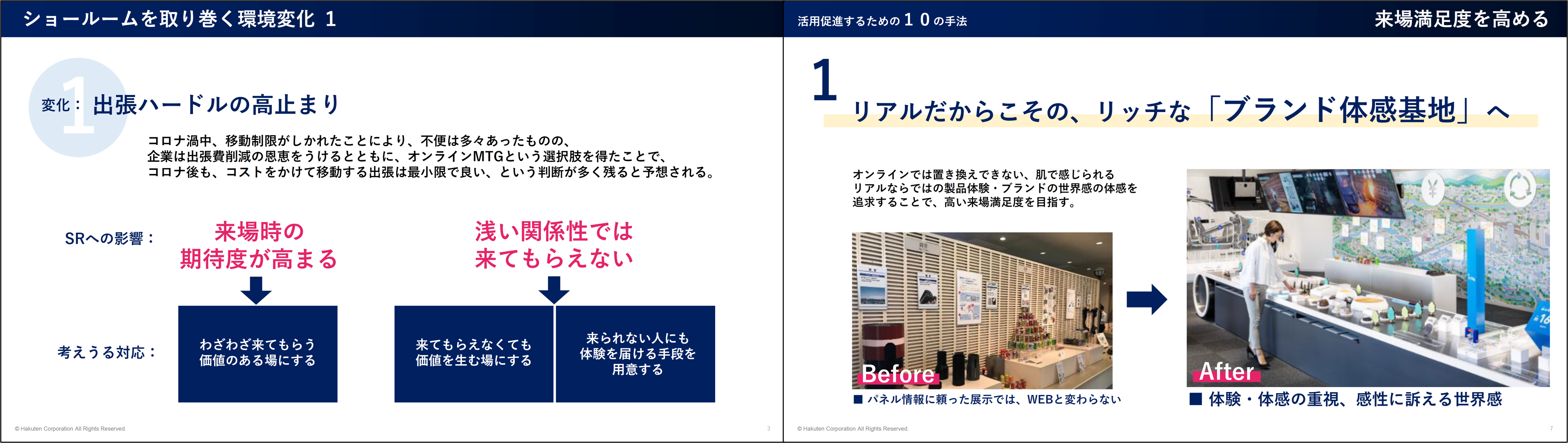 資料の内容プレビュー