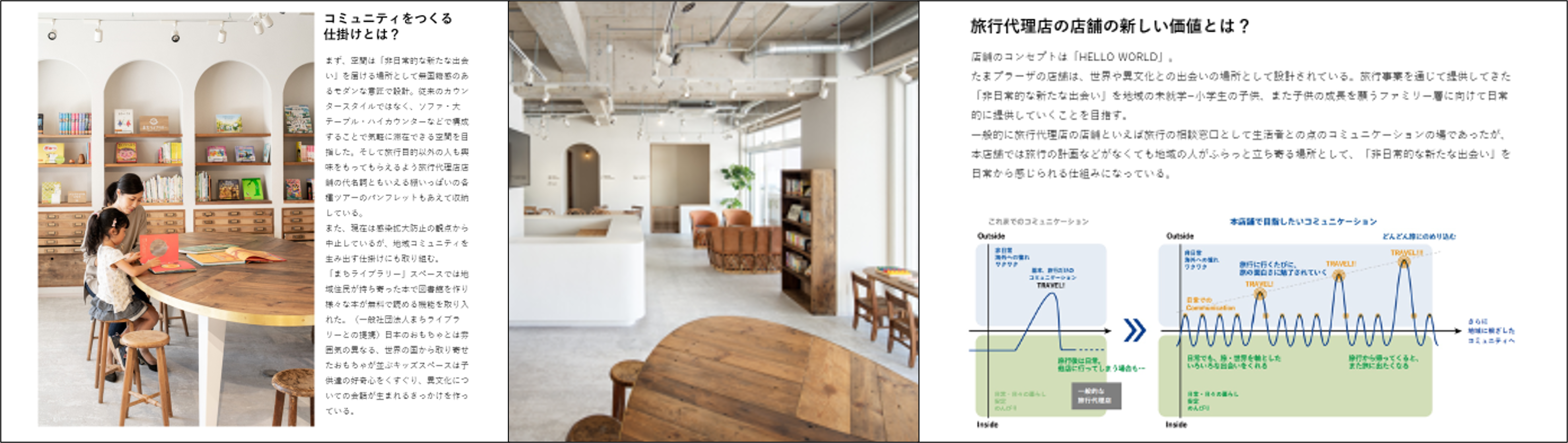 資料の内容プレビュー