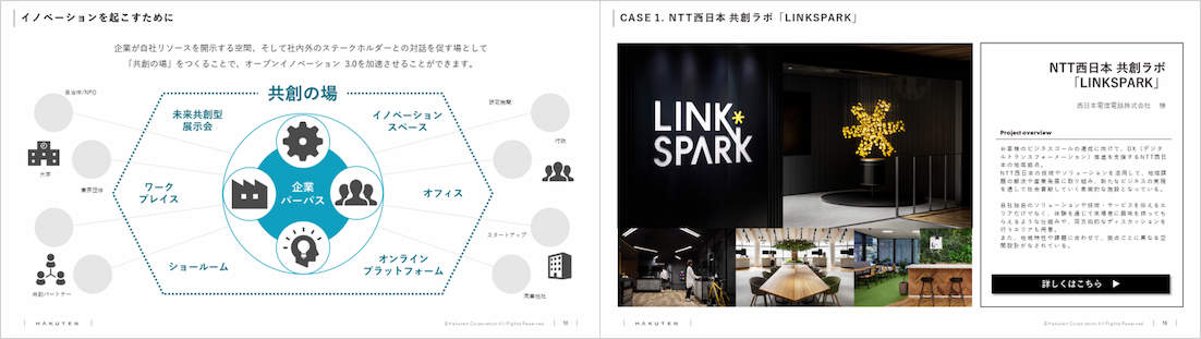 資料の内容プレビュー