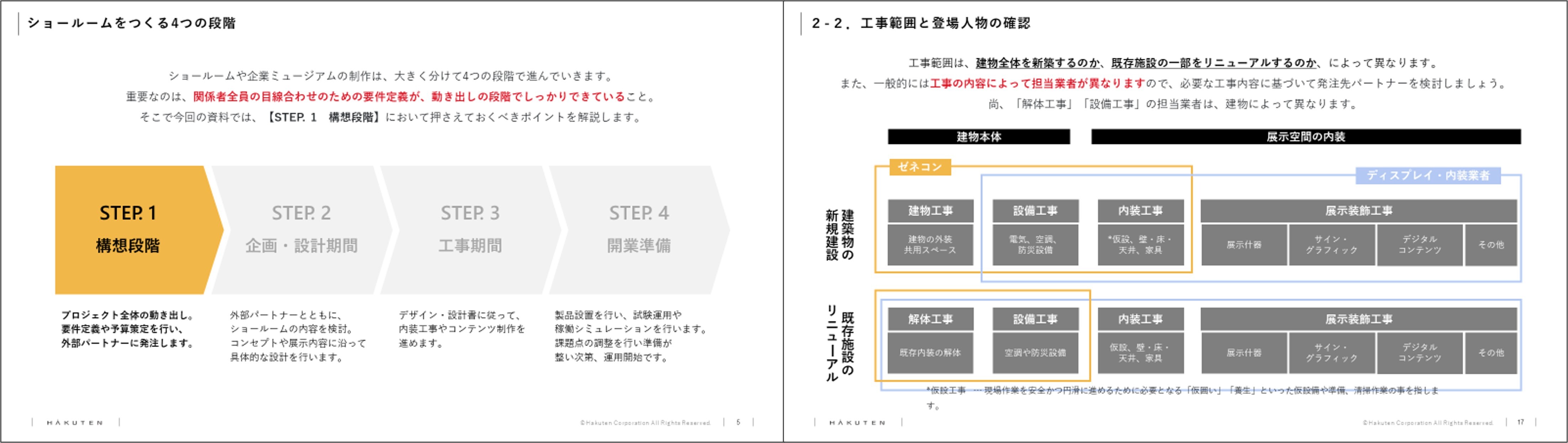 資料の内容プレビュー