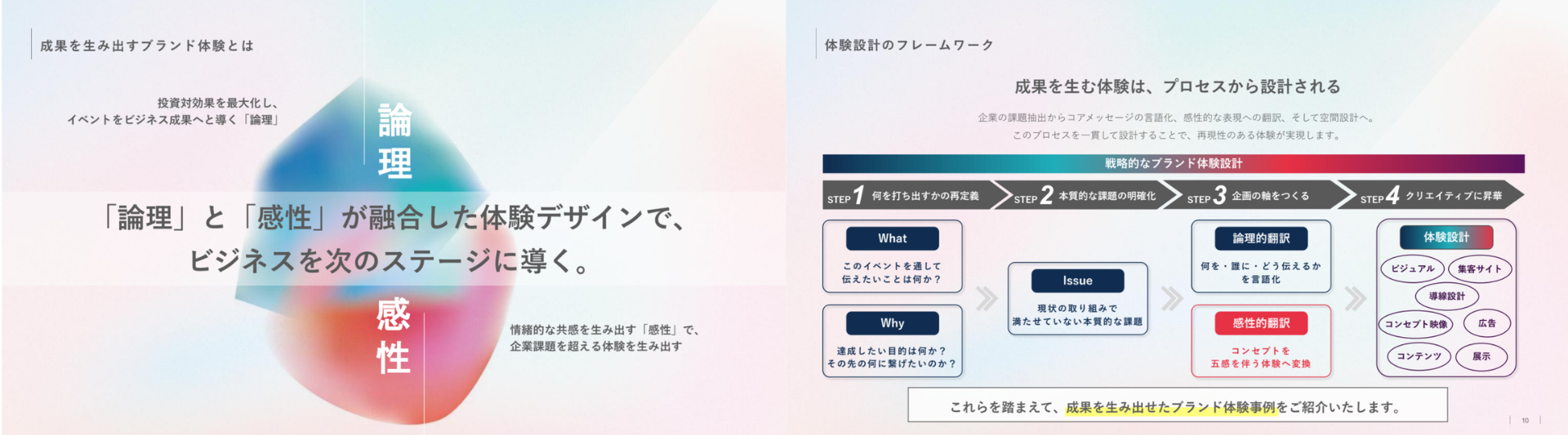 資料の内容プレビュー