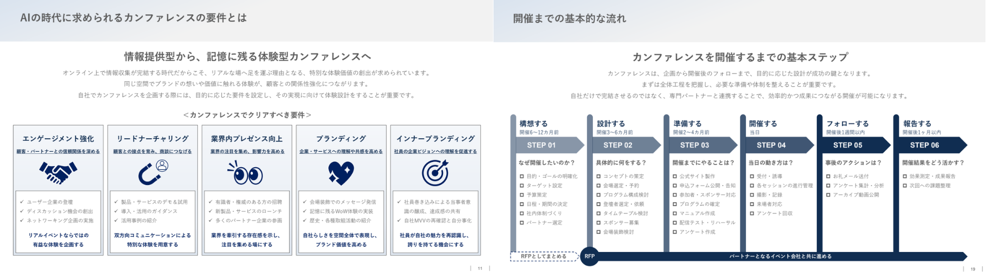 資料の内容プレビュー